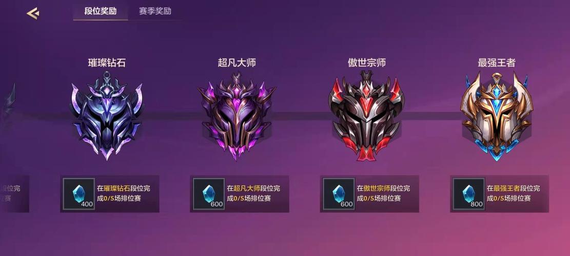 王者荣耀怎样关闭段位显示