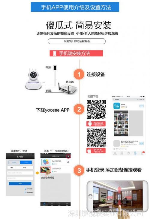 家里监控能连接几部手机