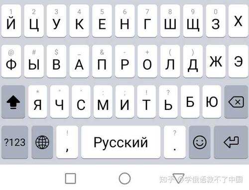 俄语键盘输入法下载