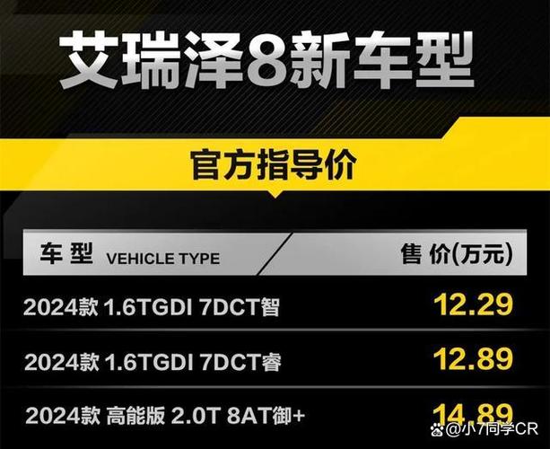 修变速箱多少钱一般图标