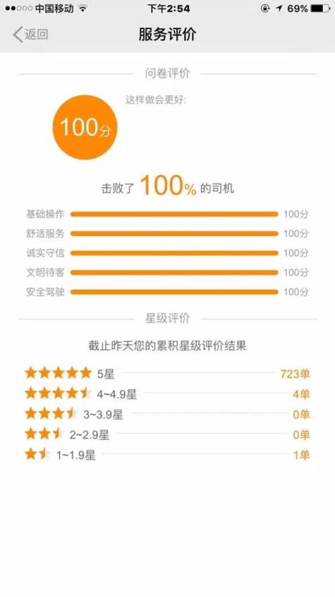 乘客怎么看自己被评价截图