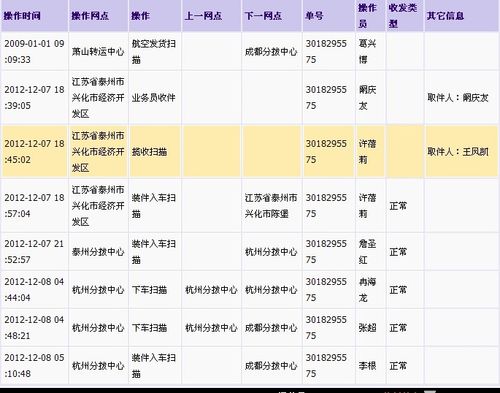 快递单号查重量怎么查