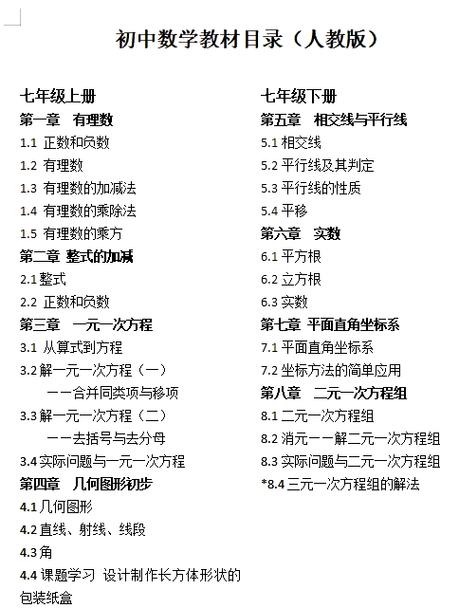 七年级数学上册知识点