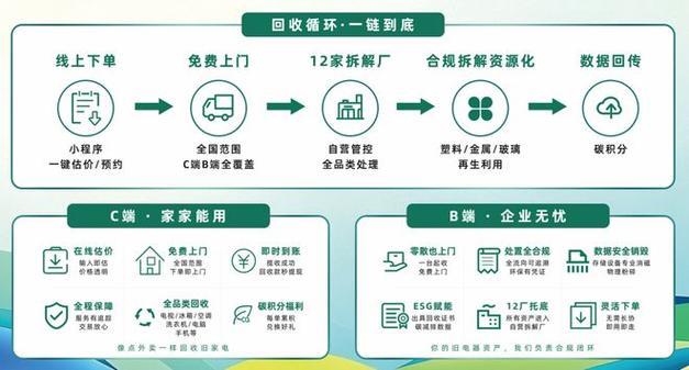 小刀电动车连接手机截图