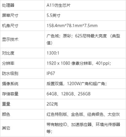 iphone8的屏幕尺寸