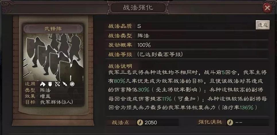 三国志战略版貂蝉吕玲绮武锋阵图标