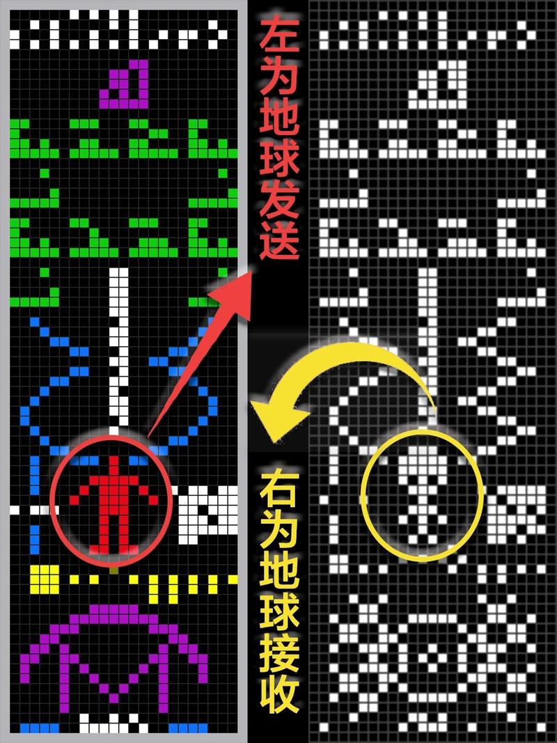 新消息提示红点怎么变成绿点