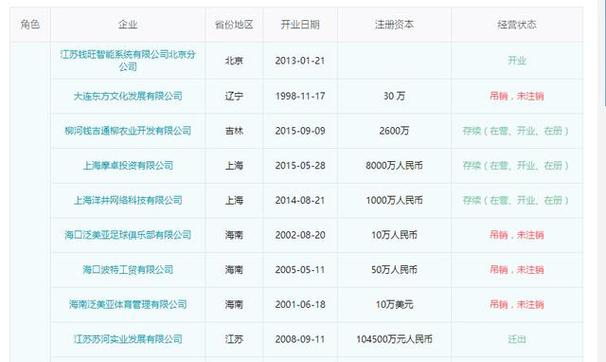 钱宝最新消息今天游戏截图