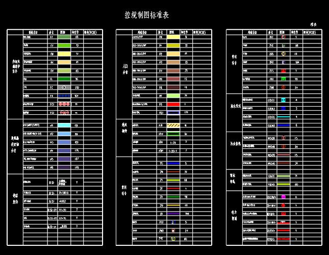 cad黑色是多少号颜色