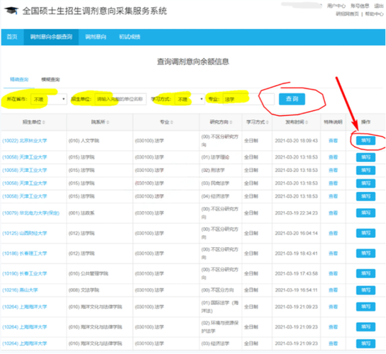 小木虫考研调剂系统