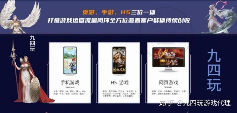 cpa游戏推广联盟缩略图