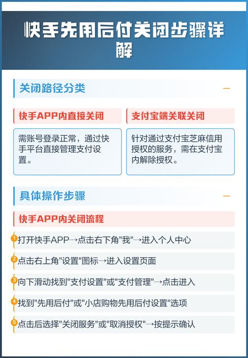 快手先用后付怎么关