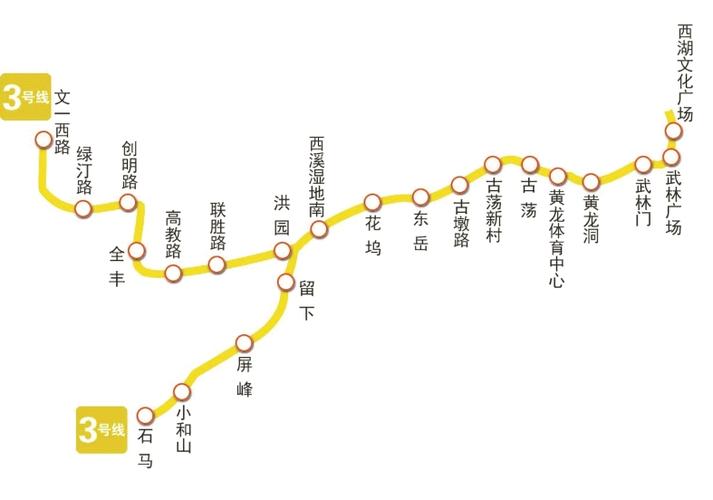 杭州地铁三号线站点线路图