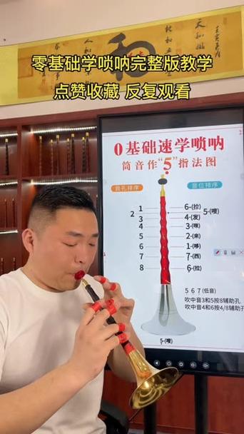 学吹唢呐最快的方法缩略图
