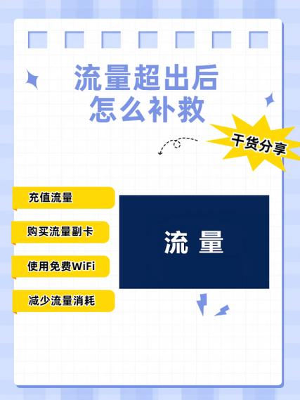 流量超了买流量包可以抵消吗游戏截图