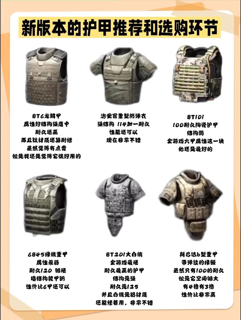 暗区突围手册怎么买