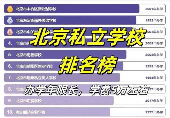 正德学校学费是多少游戏截图