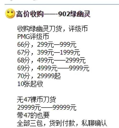 level2多少钱
