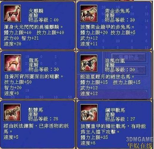 三国群英传7坐骑大全