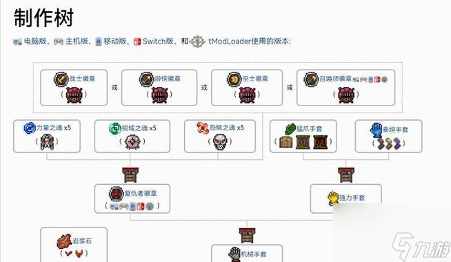 泰拉瑞亚烈火手套怎么合成