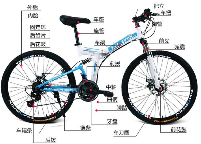 凤凰牌自行车安装教程游戏截图