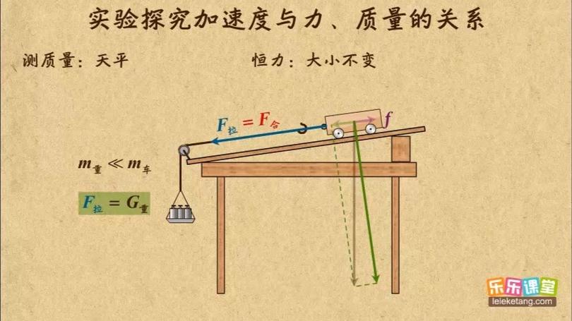 u和mg的换算关系图标