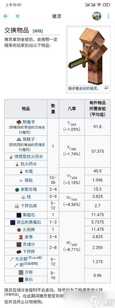 我的世界如何升级等级缩略图