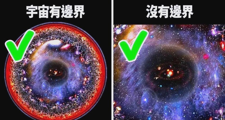 宇宙的寿命有尽头吗缩略图