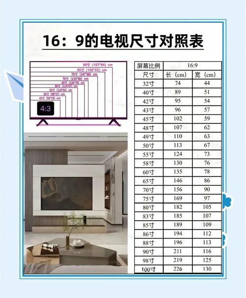 电视压屏多少钱一寸
