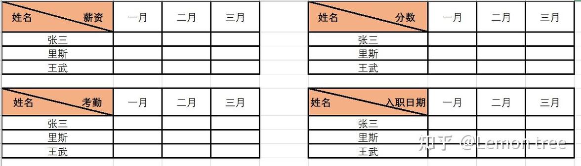 excel表格怎么画斜线缩略图