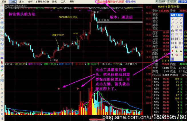 通达信标记文字文件在哪里