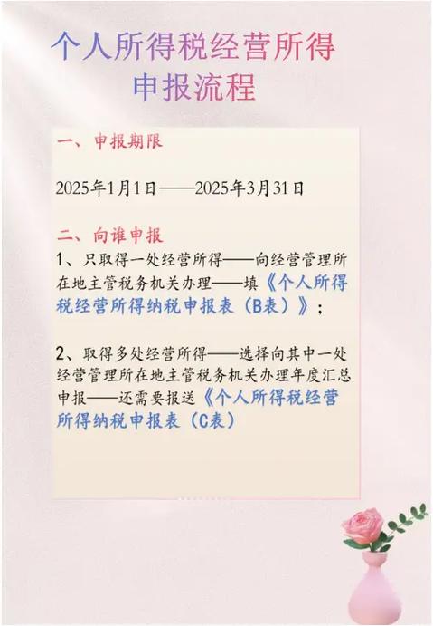 年终个人所得税汇算清缴怎么算