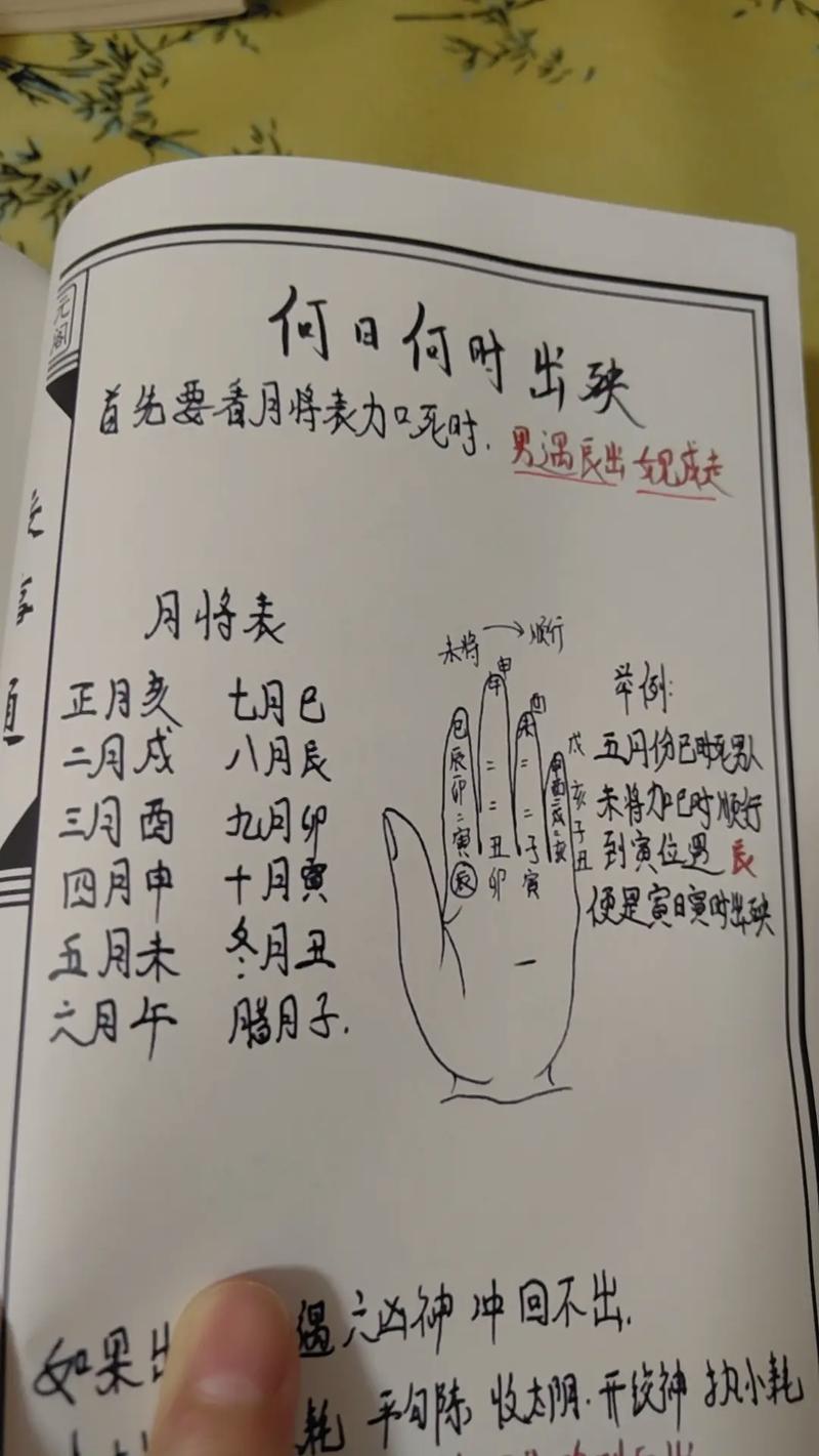 出殃时日推算的具体计算方法