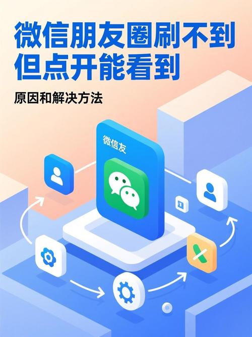 别人朋友圈刷不出来但是看得到