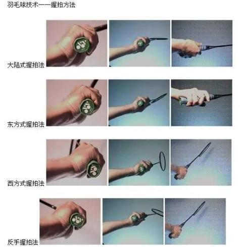正手握拍和反手握拍图片图标