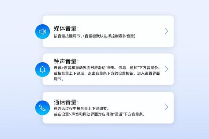 媒体音量和铃声音量切换缩略图