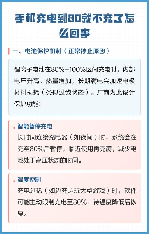 手机充电到了80为什么不冲了