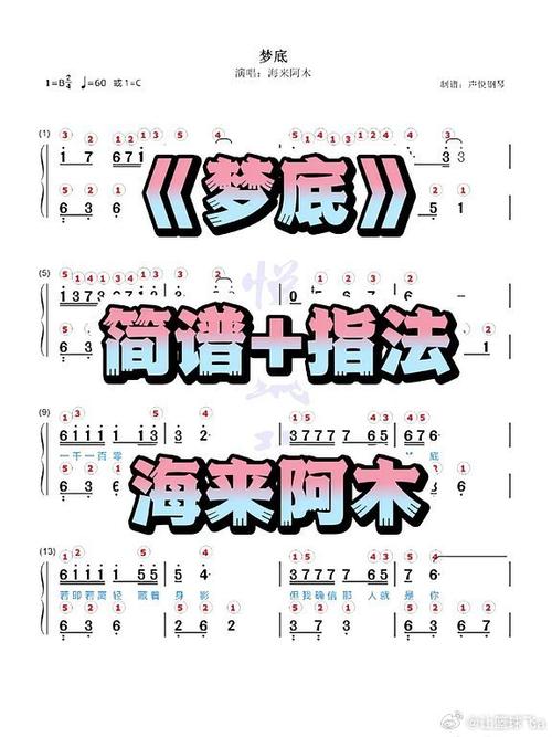 梦底钢琴谱完整版缩略图