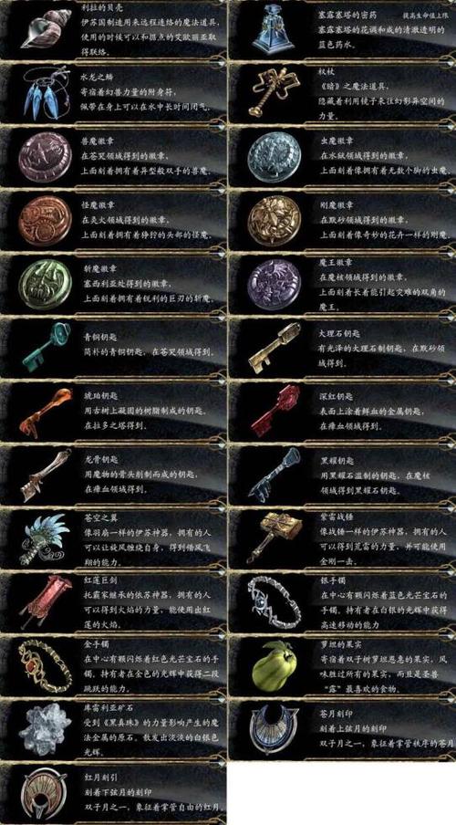 伊苏树海全魔法道具