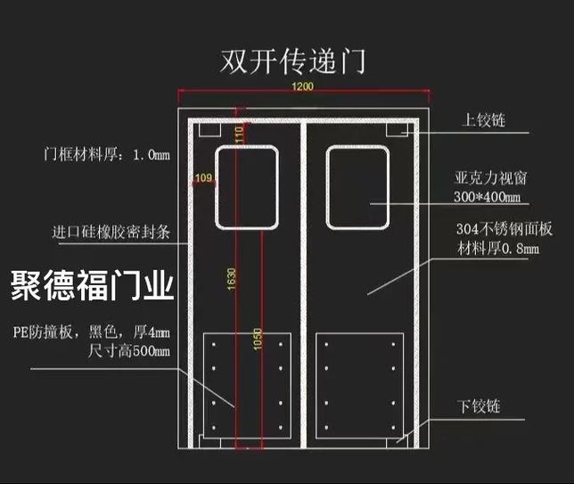 净化门双开门下料图