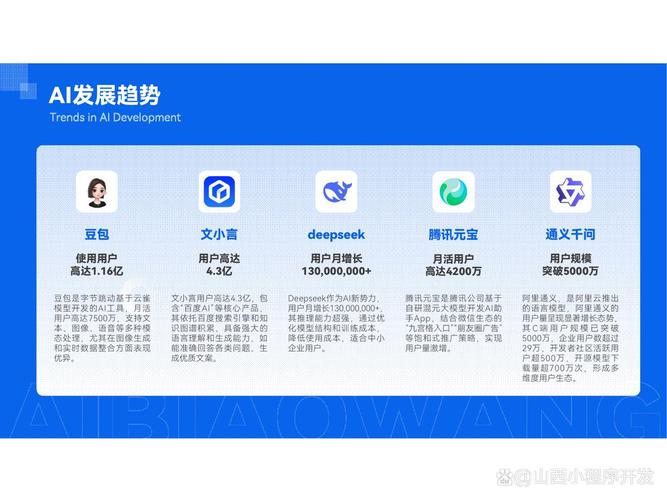 windows优化大师为啥收费了图标