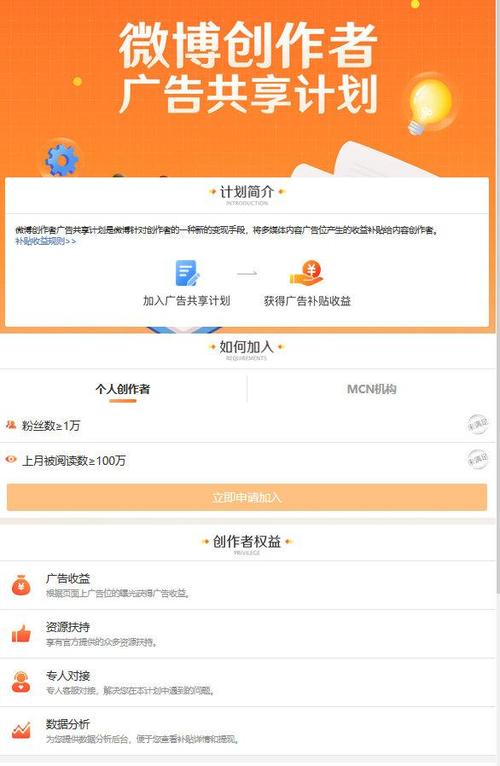广告发布计划缩略图