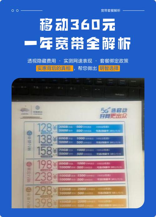 一年只用一个月宽带