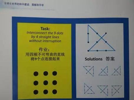 九点四条线连接 创造性思维