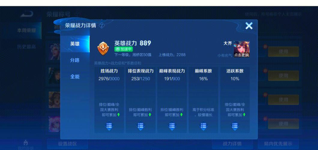 1500分能达到8千战力吗