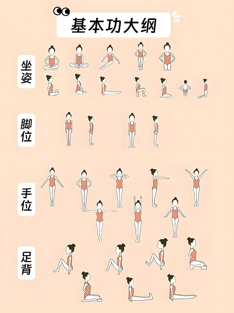 apinkluv舞蹈教学