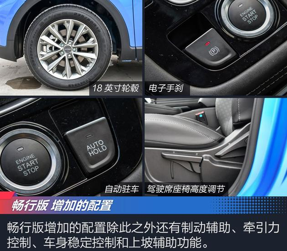 畅行版与劲行版区别