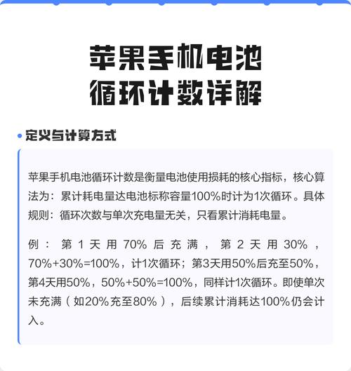 循环计数算一次对电池有伤害吗