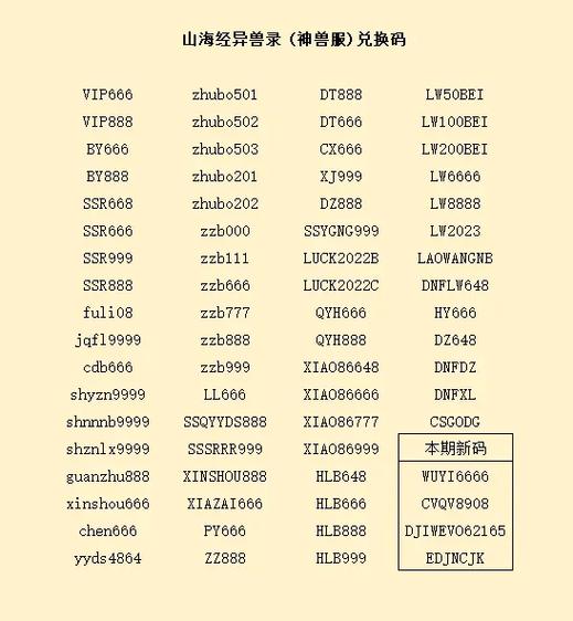 《山海经》2026兑换码截图