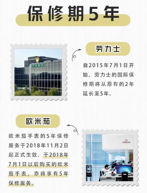 手表一般保修期多长时间